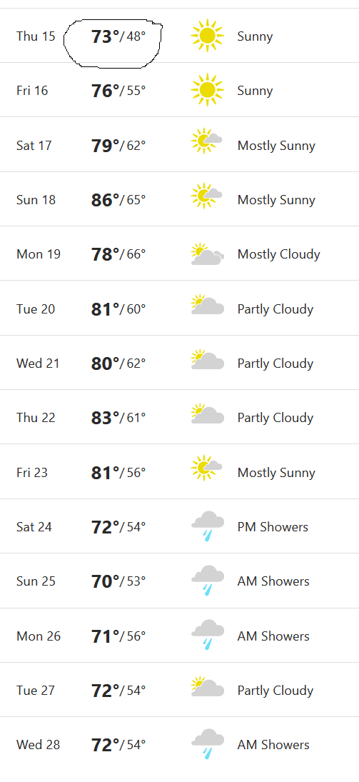 10dayforecast.png