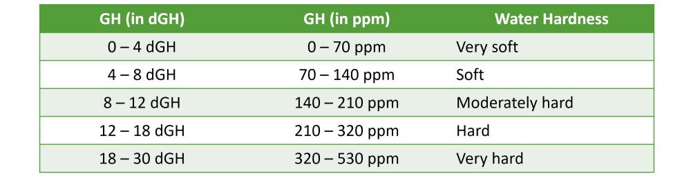 General_Hardness_chart (1).jpg