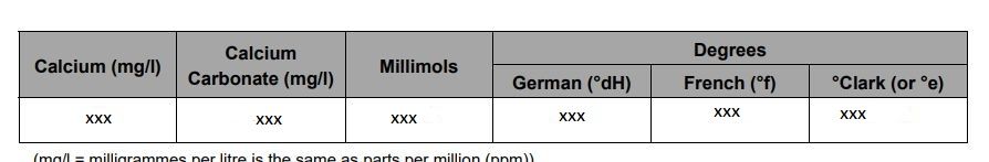 hardness table.jpg