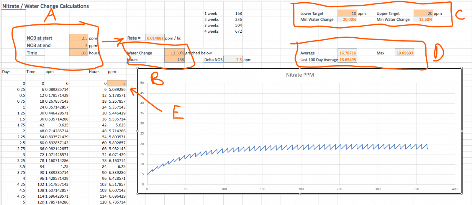 Nitrates.xlsx_display.png