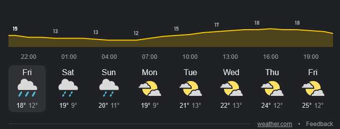 Screenshot 2022-07-01 at 21-31-10 york weather - Google Search.png