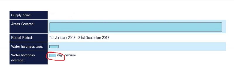 yorks water hardness.jpg
