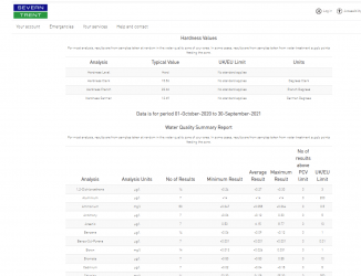 Check my water quality _ My water quality _ My Supply _ Severn Trent Water - Google Chrome 11_...png