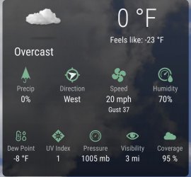 Screenshot_20221223-115124_Hyperlocal Weather.jpg