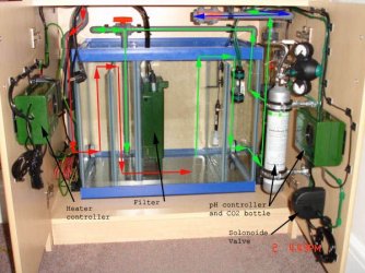 Fish_tank_flow_diagram.jpg