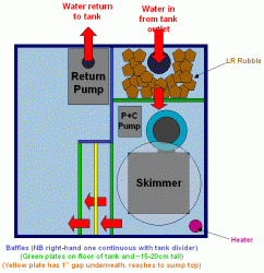 Sump_v1.gif