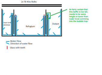 jpeterson Sump.png