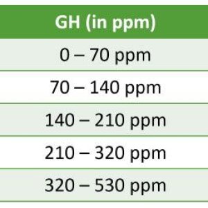 General_Hardness_chart (1).jpg