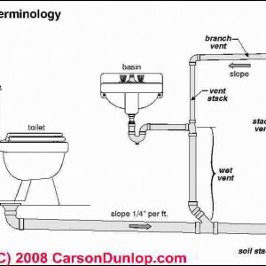 bathroomPlumbingDiagram.jpg