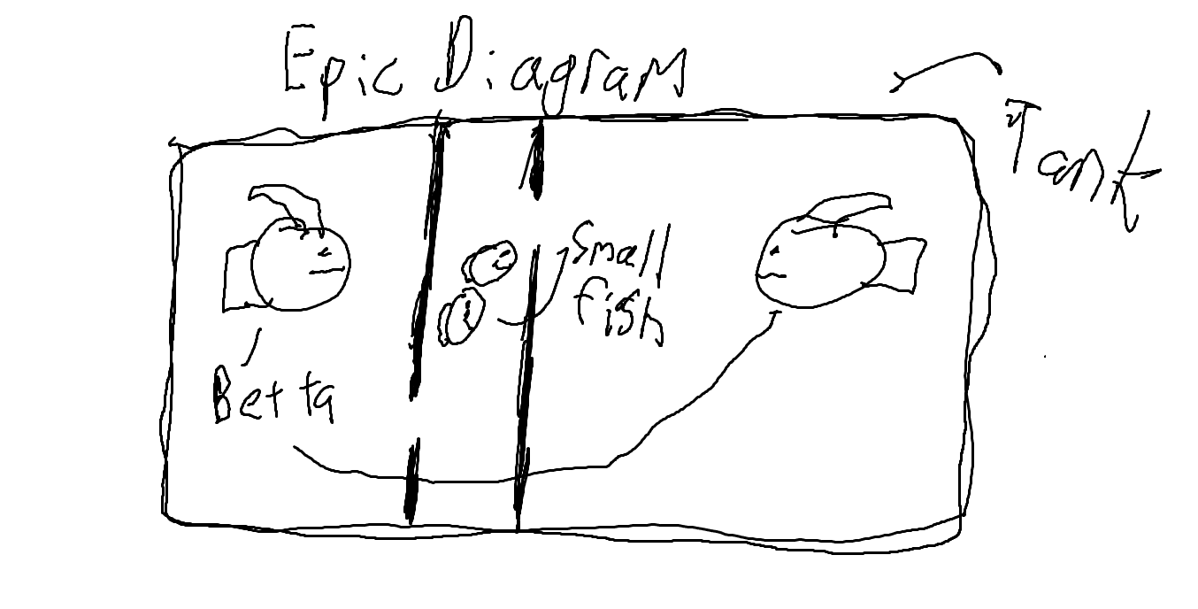 diagram.png