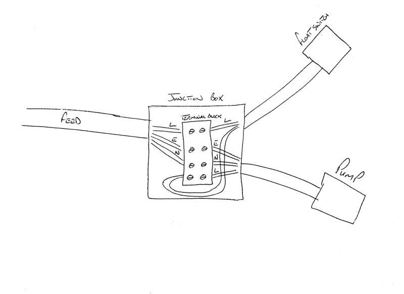 float_switch_guide.jpg