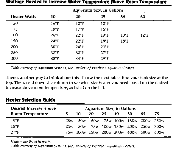 heater_table_copy.gif