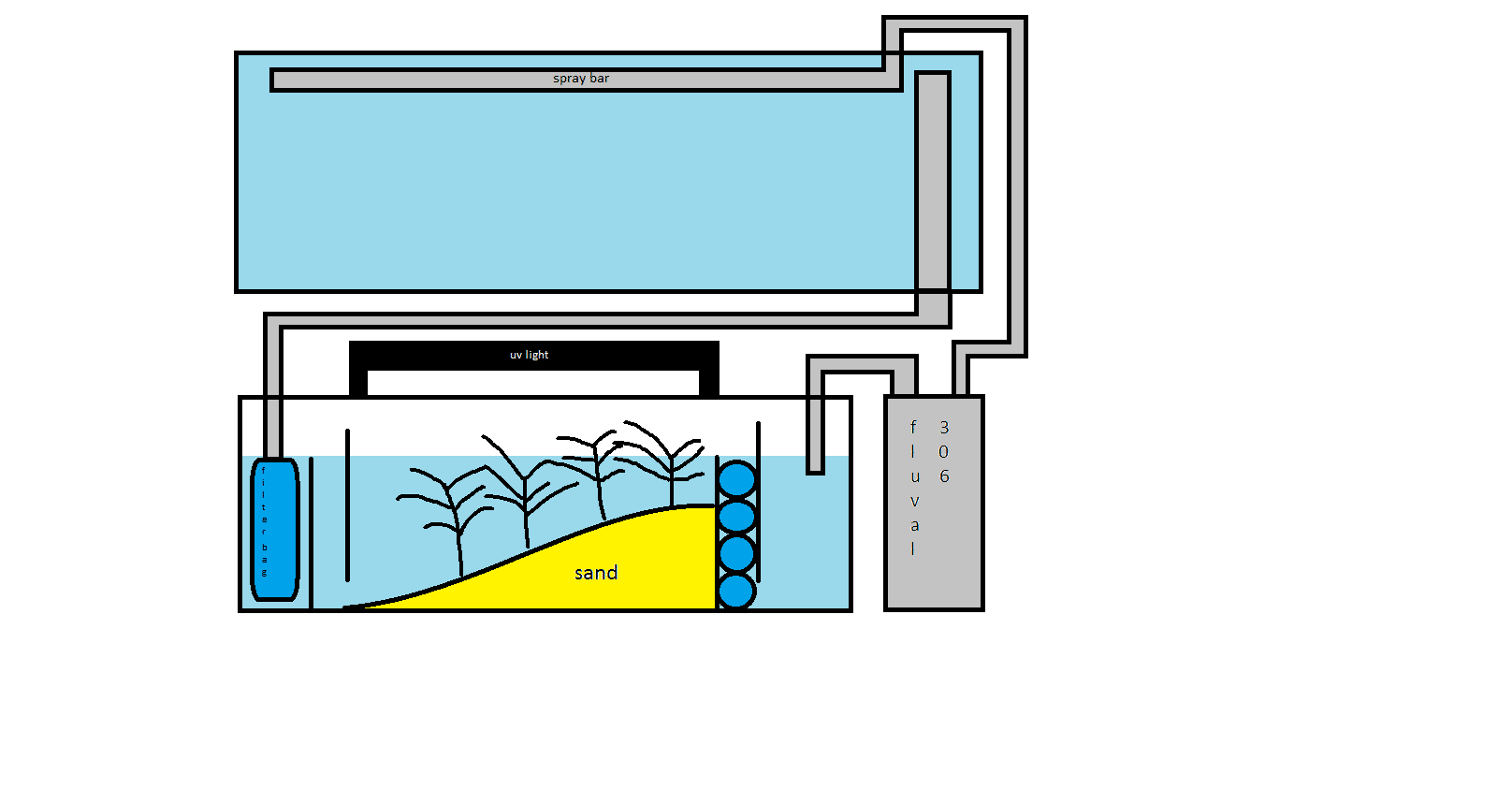 refugium idea.png