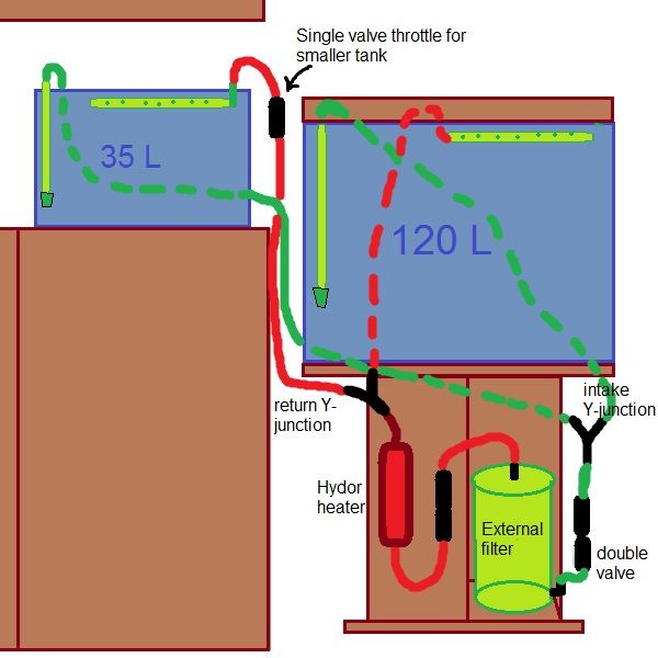 SplitFiltration.jpg