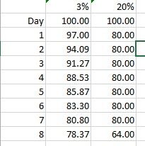 wc ratios.jpg