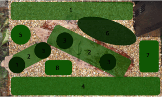 Planting-Scheme-2.gif