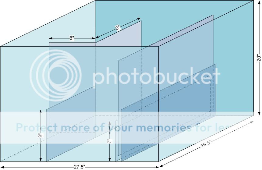 3x2x2Sumpcurrentsetup.jpg