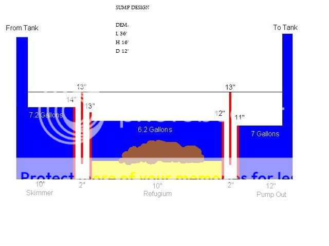 Sump_Design_V2.jpg