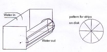 BioWheel.jpg