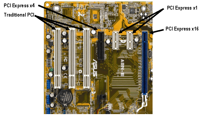 figure4_pci.gif